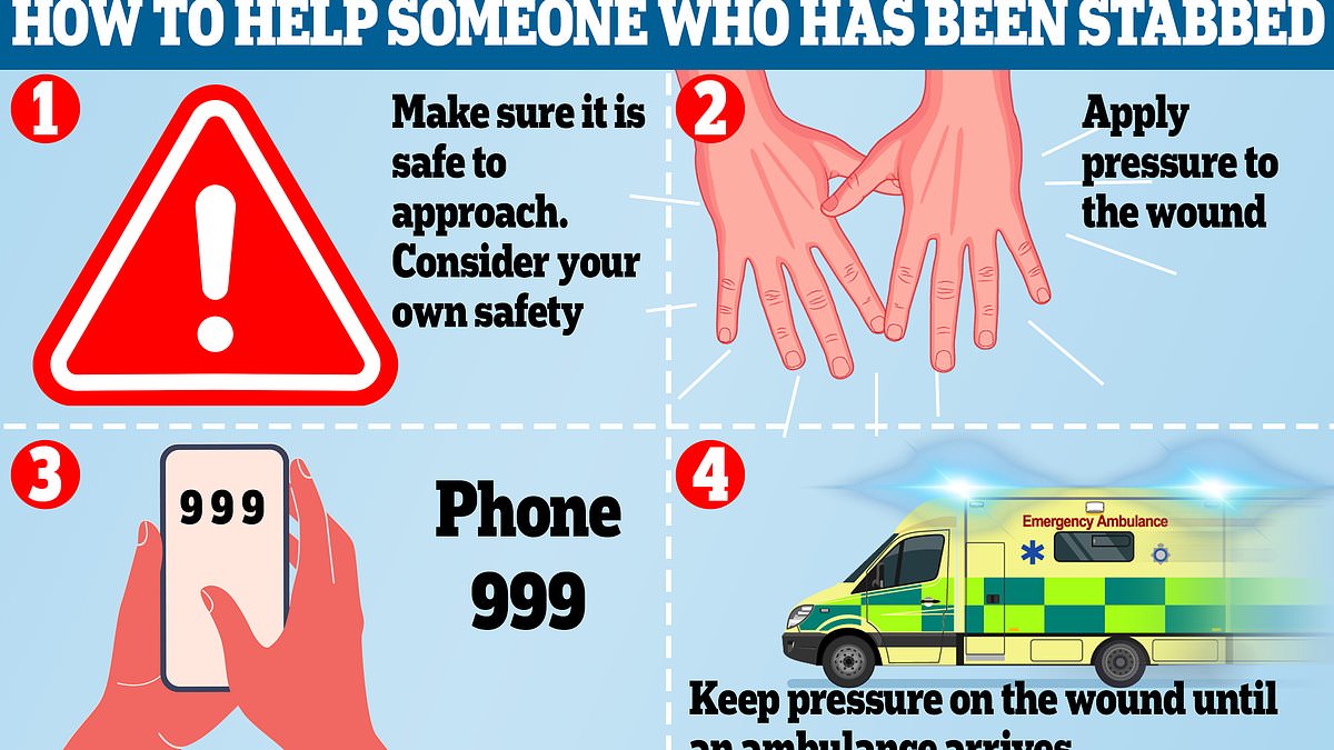 Must-know four-step guide on how to help someone who has been stabbed