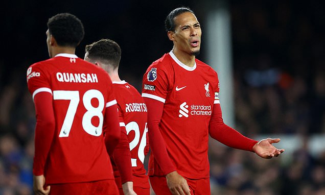 Van Dijk says Liverpool don't deserve to win the title