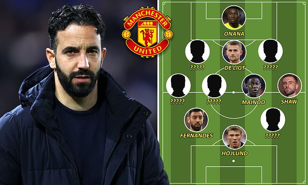 How could Ruben Amorim's Man United side look?