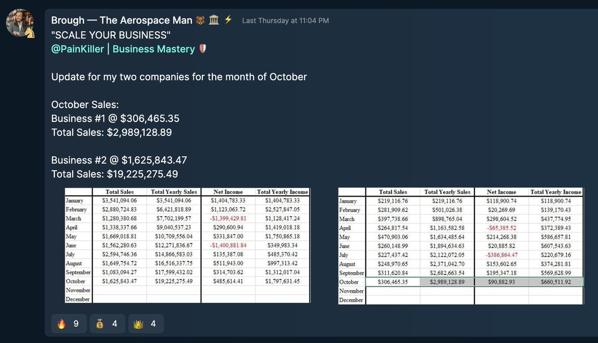 @Cobratate: THE REAL WORLD is an extremely affordable world-class education that teaches mainly one subject MONEY MAKING. If you want to make more money, you won't find a better place to learn how. https://t.co/lv6bVZjb4n https://t.co/15ILVVEPqz