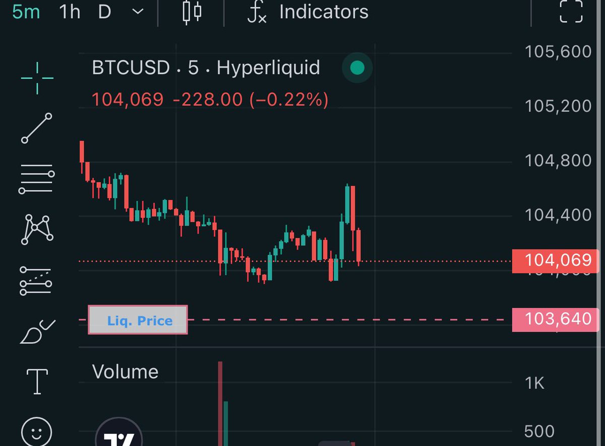 RT by @Cobratate: They’re hunting me again!!! Fight the matrix!!!! Fight market manipulation!!!! BUY!!!!!!!! $BTC !!!!! NOW!!!!!!