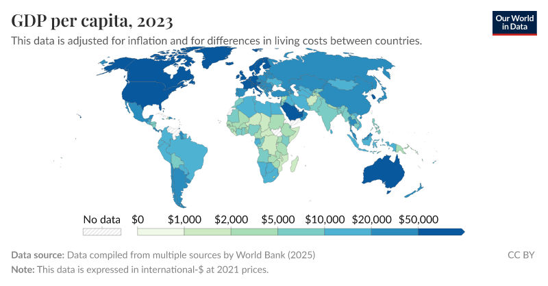 GDP per capita