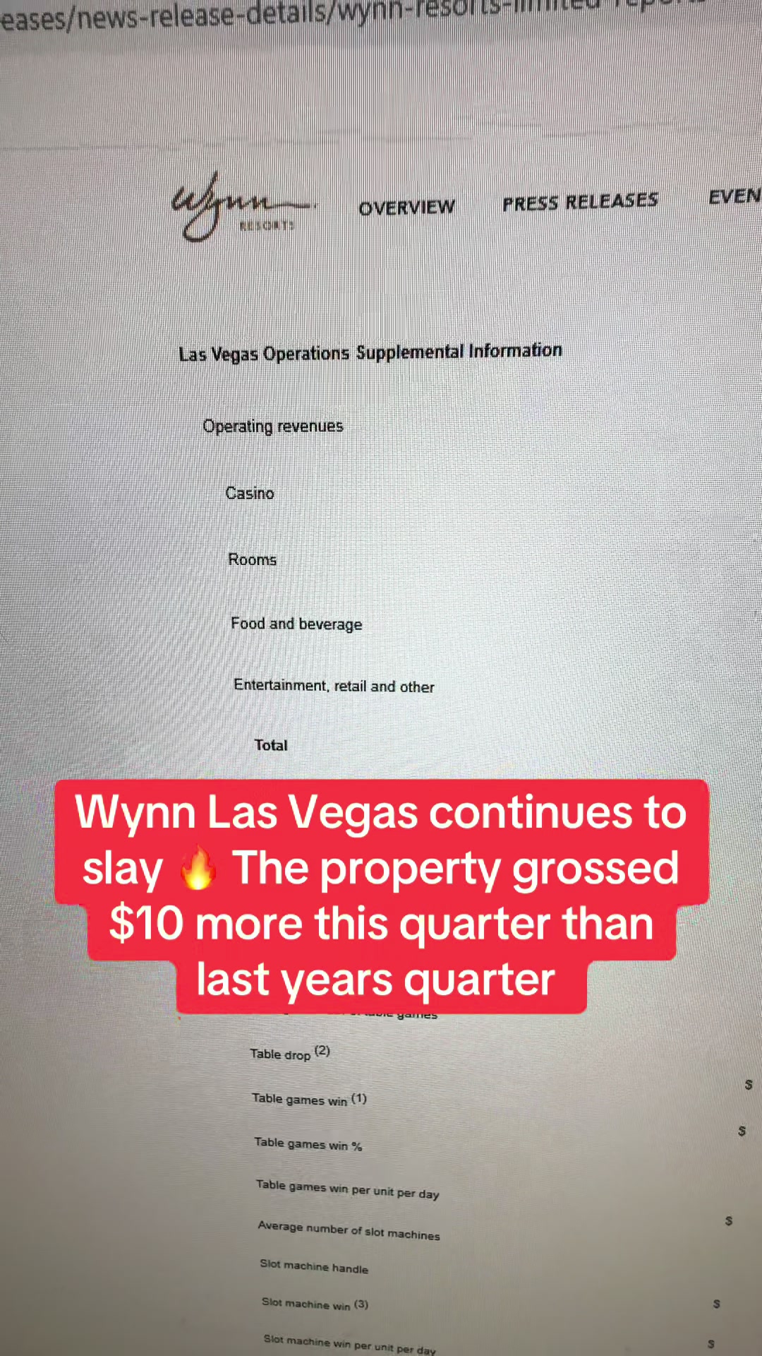 Another successful quarter for @wynnlasvegas