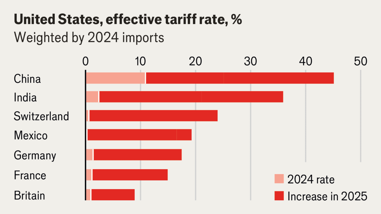 How to make sense of Donald Trump’s bizarre tariff rates
