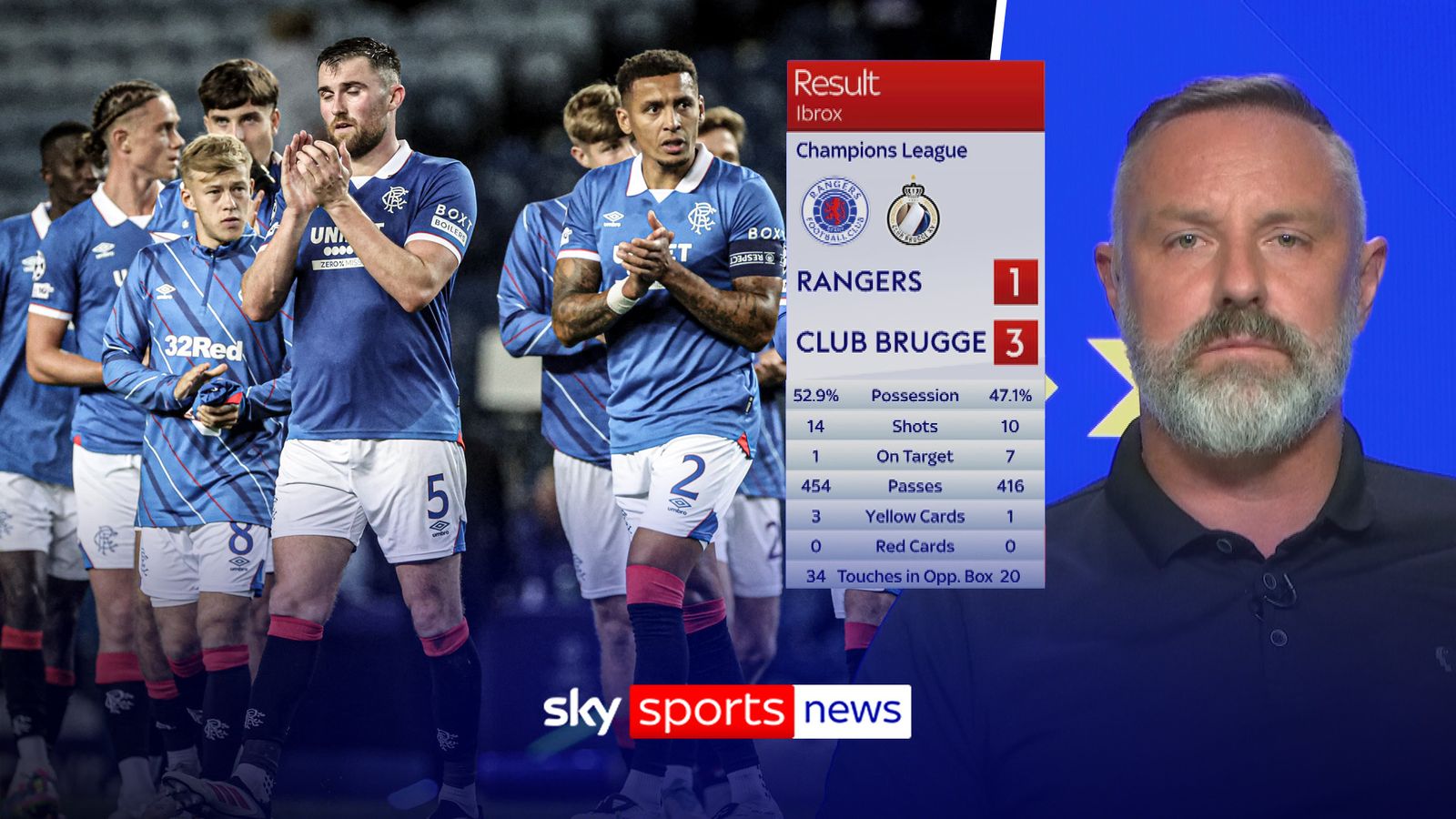 'Rangers' European dreams in tatters' | Boyd reacts to damaging Brugge defeat