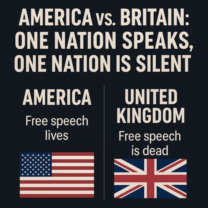 RT by @Cobratate: America vs. Britain: One Nation Speaks, One Nation is Silent AMERICA: Free speech lives. The First Amendment still shields the man who speaks truth, no matter how offensive. That shield is why our democracy survives. Men bled and died to secure it. UNITED KINGDOM: Free speech is dead. Citizens are prosecuted for words, jokes, and prayers. Debate is controlled. Dissent is punished. Their democracy is a façade. CONSEQUENCE: When speech dies, truth dies. When truth dies, democracy dies. And when democracy dies, tyranny reigns. ACTION: Americans: Defend the First Amendment like a battlefield. No compromise. No retreat. No surrender. British Patriots: Rise. Resist censorship. De