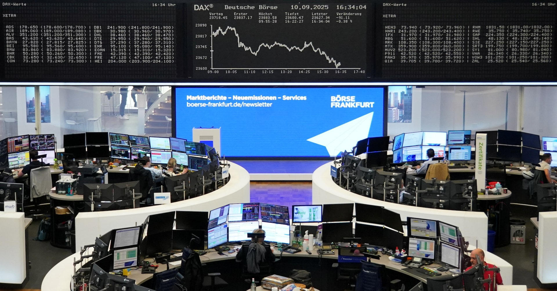Stocks rise, dollar falls as soft US jobs data fuels rate cut bets