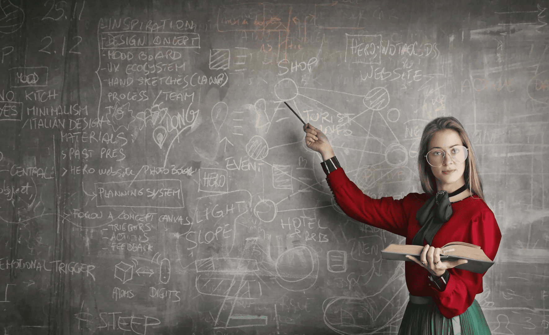 160+ Clever Bios for Instagram (Be Smart)