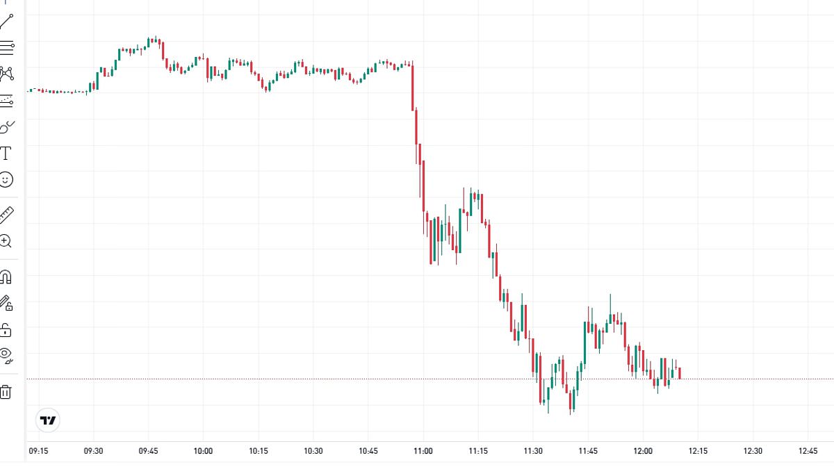 New Trump tariff China stock nightmare as predictions of 1929-style market apocalypse grow