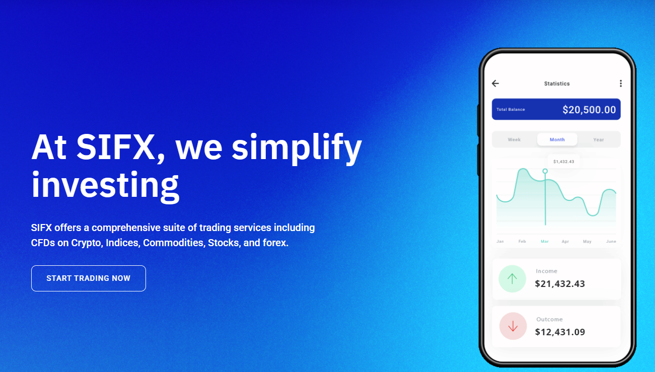 With Crypto Booming Again, Traders Ask: How Secure Is Sifx.com?