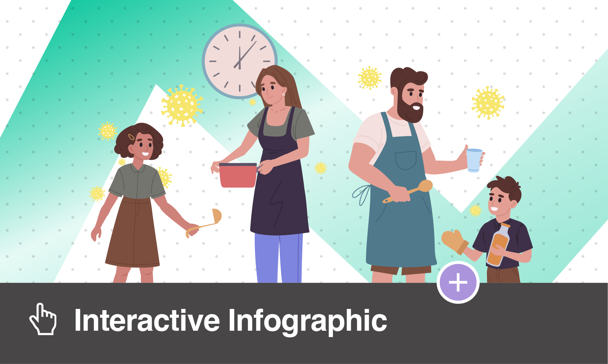 The Evolving COVID-19 Landscape: Role of Post-Exposure Prophylaxis