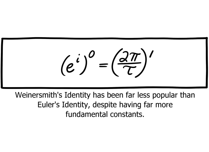 Saturday Morning Breakfast Cereal - Identity