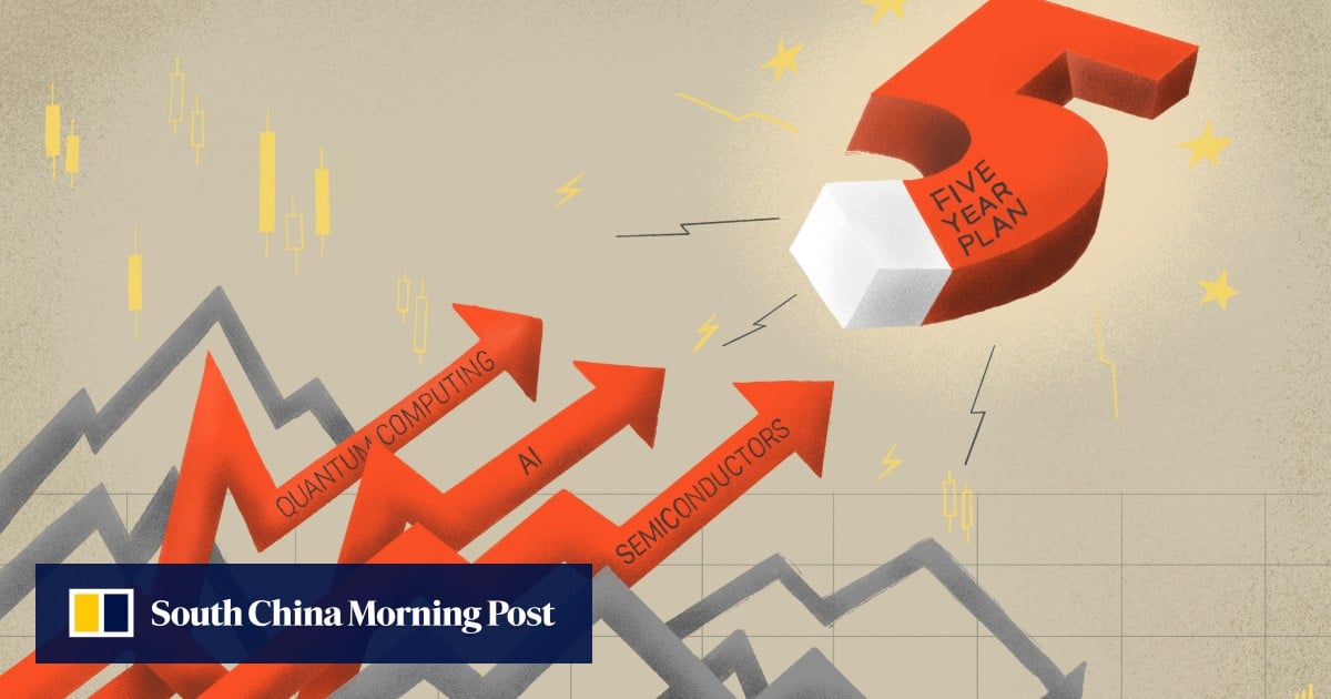 Will China’s 5-year plan lift or sink the nation’s tech stocks?
