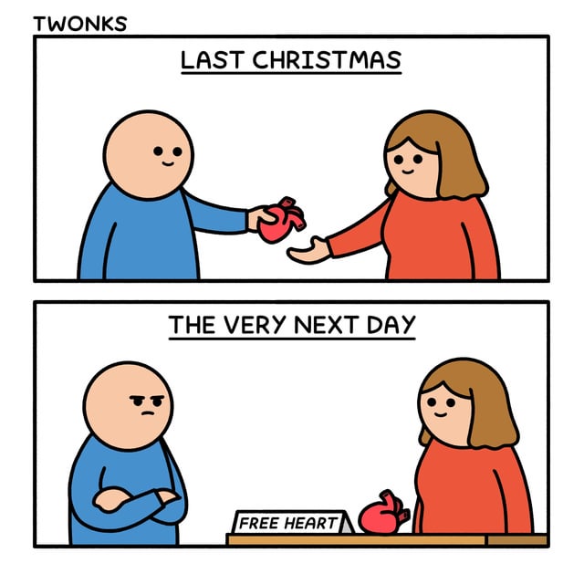 [OC] Last Christmas