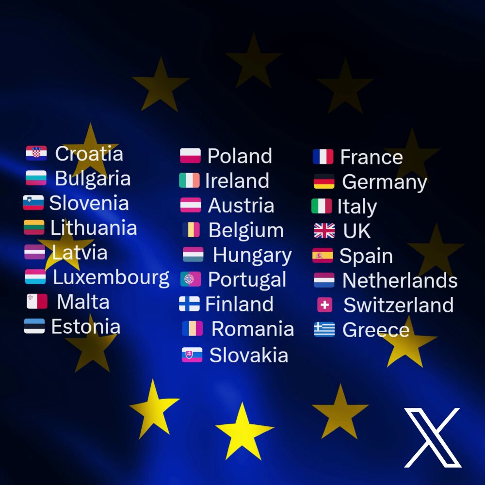 Which countries are missing? Let’s go to #1 there too!