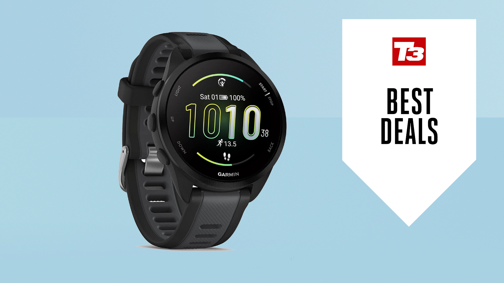 Amazon is still selling the Garmin Forerunner 165 for a ridiculously low price after Black Friday
