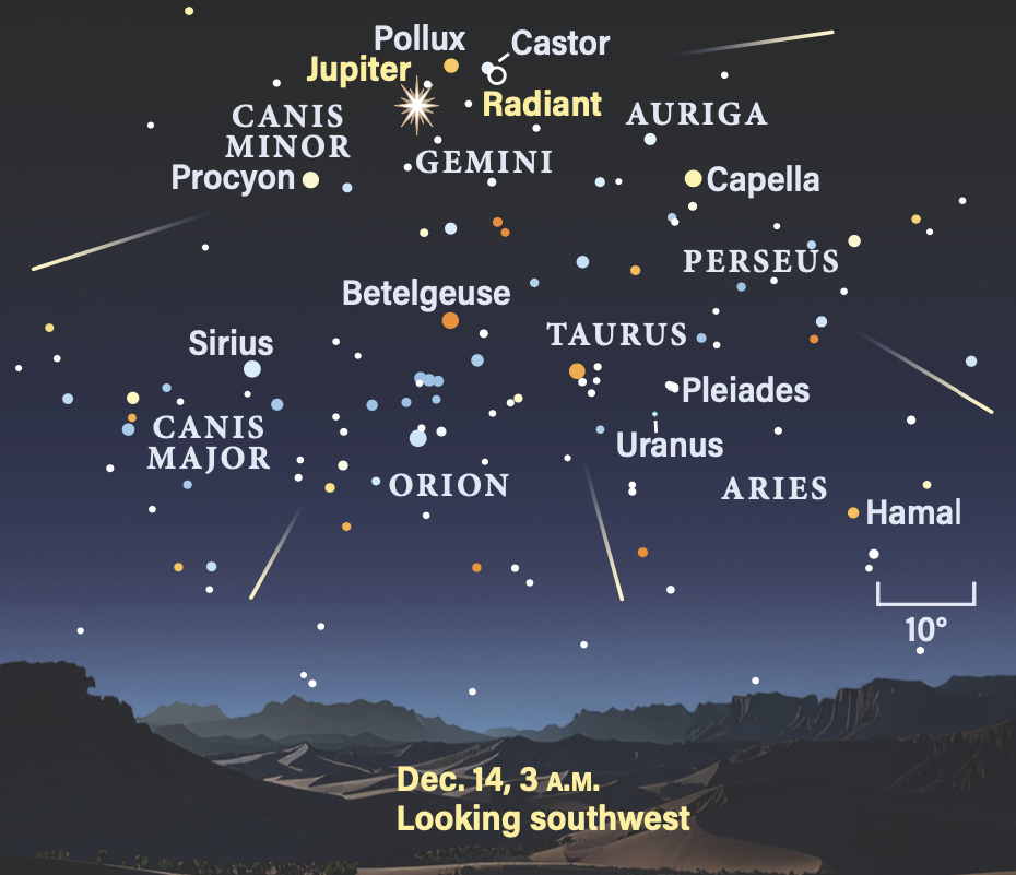 Don’t miss the Geminid meteor shower