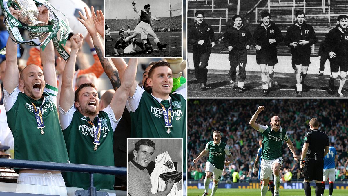 ON THE ROAD celebrates 150th anniversary of Hibs