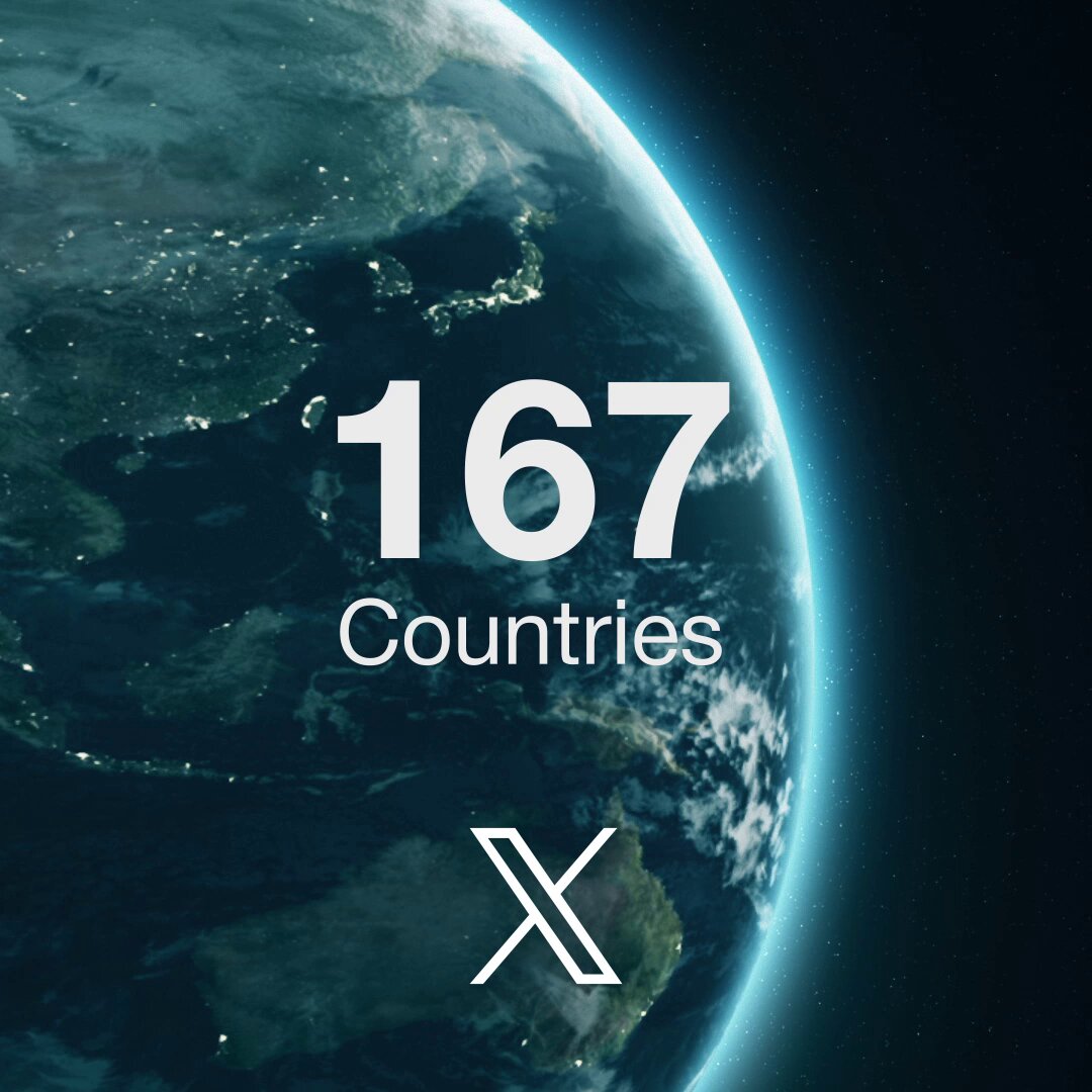 𝕏 is the number 1 source of news on Earth