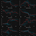 [P] Longitudinal LLM Behavior: A 38-day dataset of Gemini's time-series forecasting
