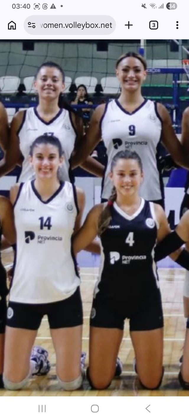 Jugadoras banco provincia argentina