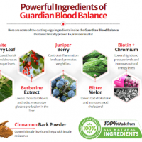 Guardian Blood Balance Australia