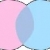 Chatdansk