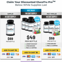 GlucoTru Pro