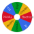 wheelofnames