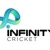 Infinity cricket store