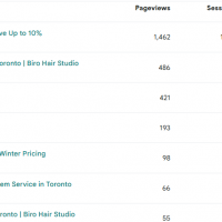 Mothersofbridedresses