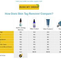 RevivoSkinTag Removerreviews