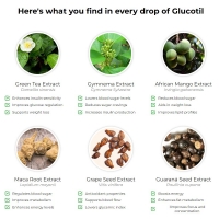 glucotilbloods sugar